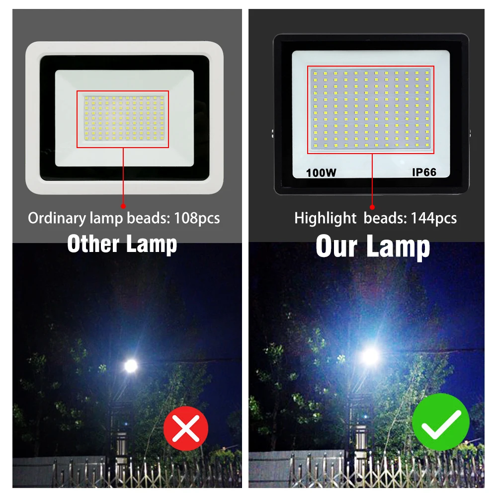 รูปสินค้า ไฟส่องสว่าง LED ทนน้ำ IP66 ส่องไกล 100-300W สำหรับสวนและถนน