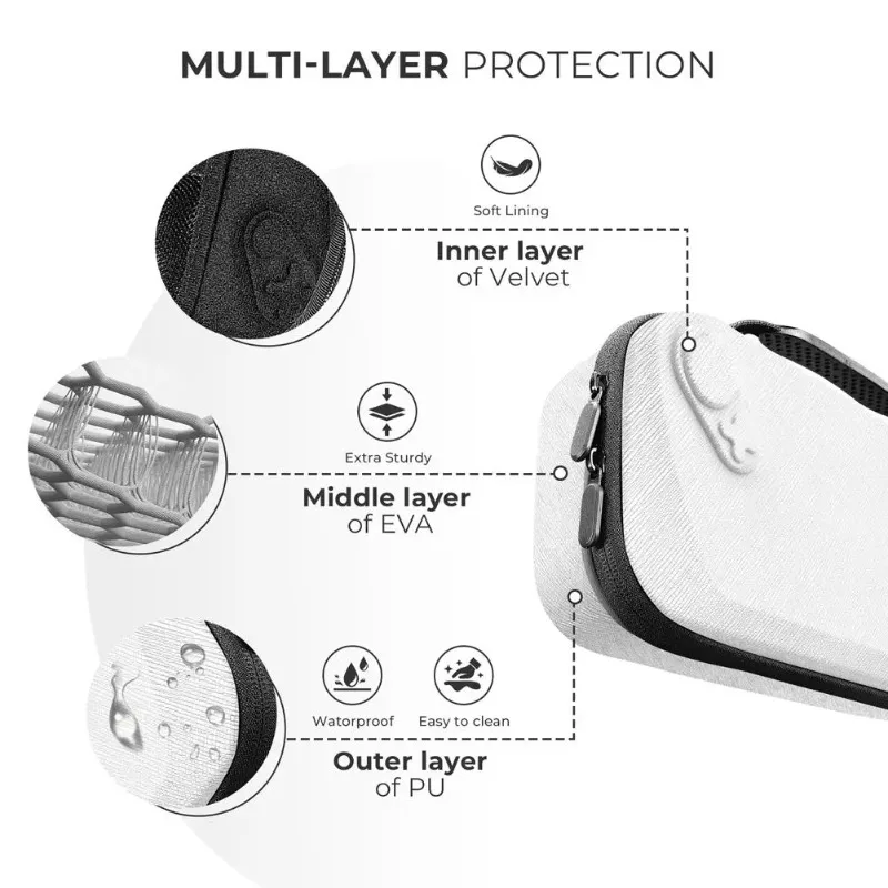 Custodia da viaggio per accessori da gioco ROG XBOX Ally con supporto, antiurto, antiscivolo e antigraffio, compatibile con ROG Ally - immagine 4