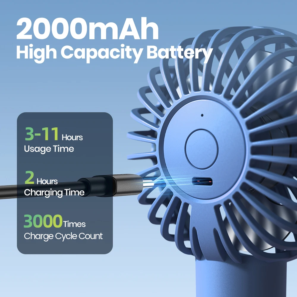 TOPK Mini Portable Fan with Water Mist,2000mAh Capacity& Humidifying Function for Summer Personal Electric Fan USB fans for Room 3