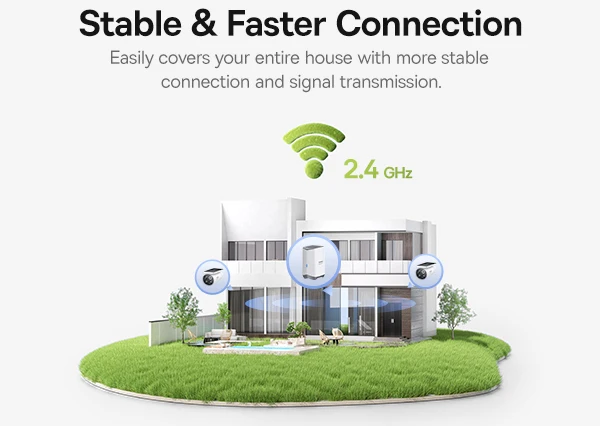 Stabilne połączenie Wi-Fi