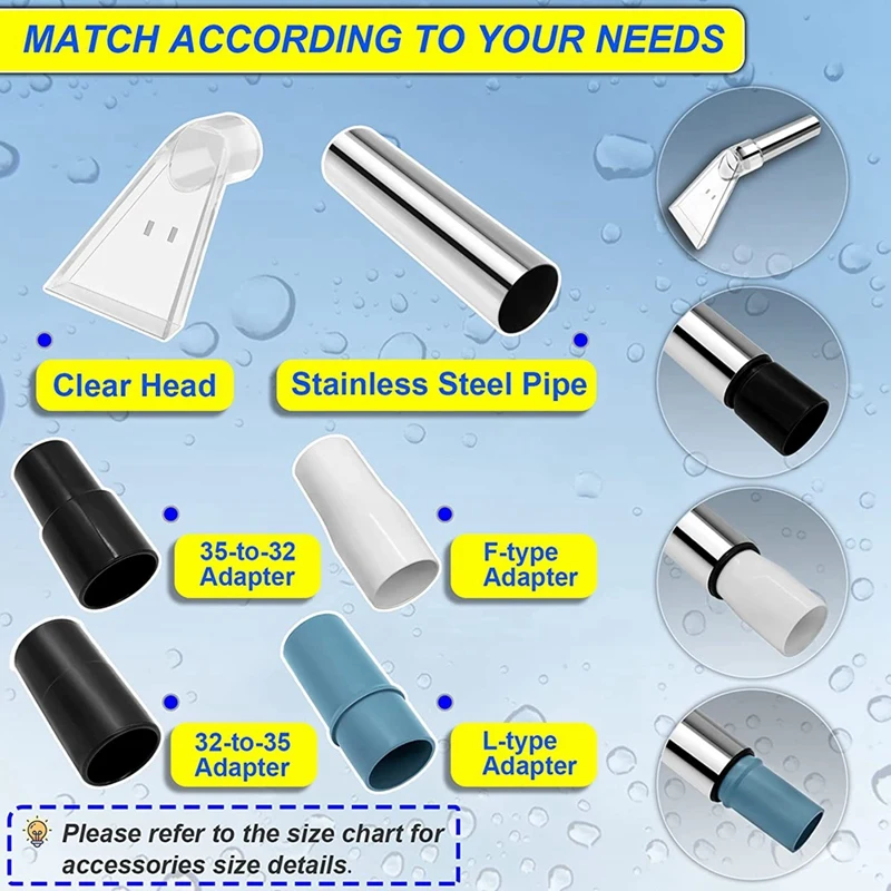 Computers e Electronics