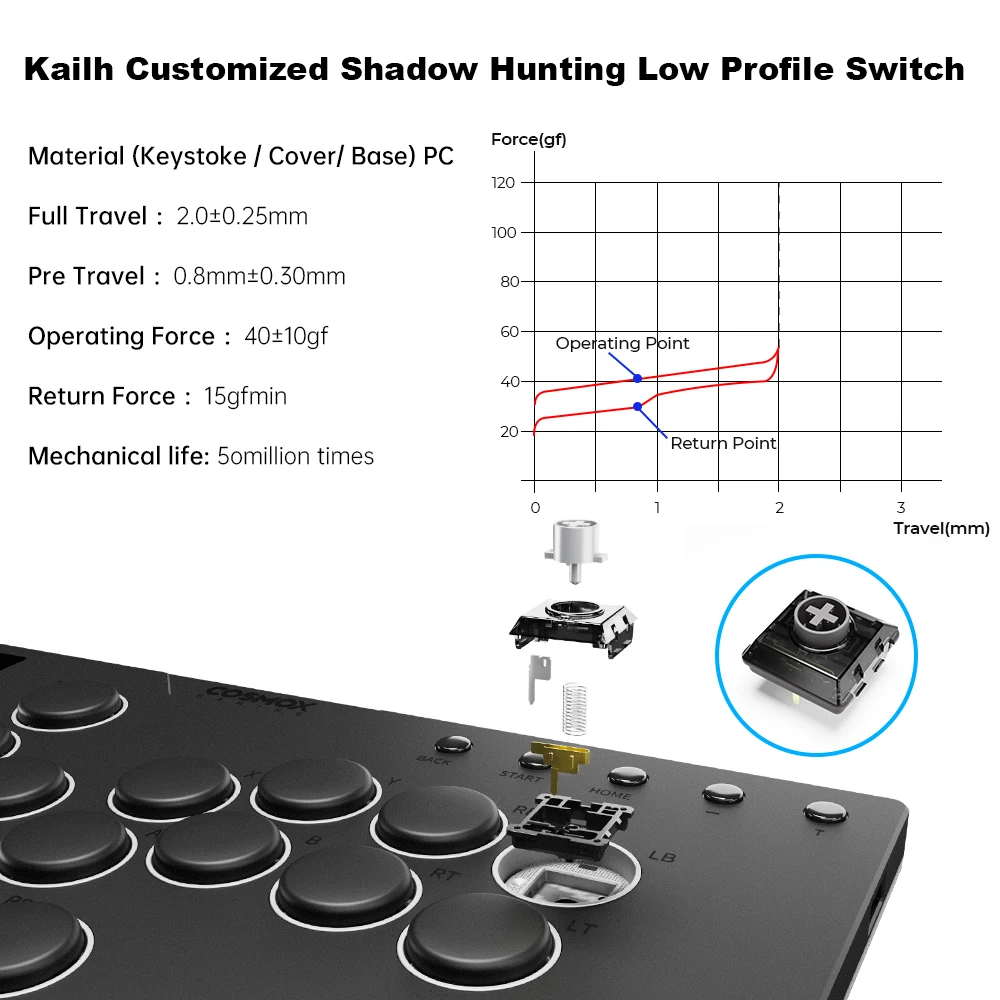 Haute42 M-Ultra Aluminium Alloy Leverless Arcade Stick Hitbox