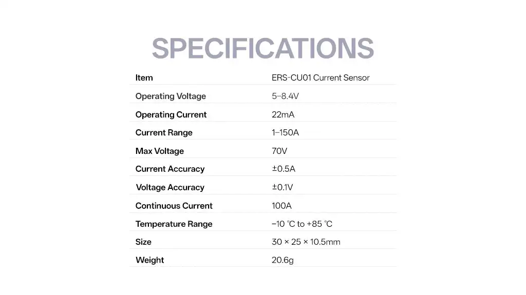 ERS-CU01 - Real-Time Current Sensor for compatible ExpressLRS PWM Receivers