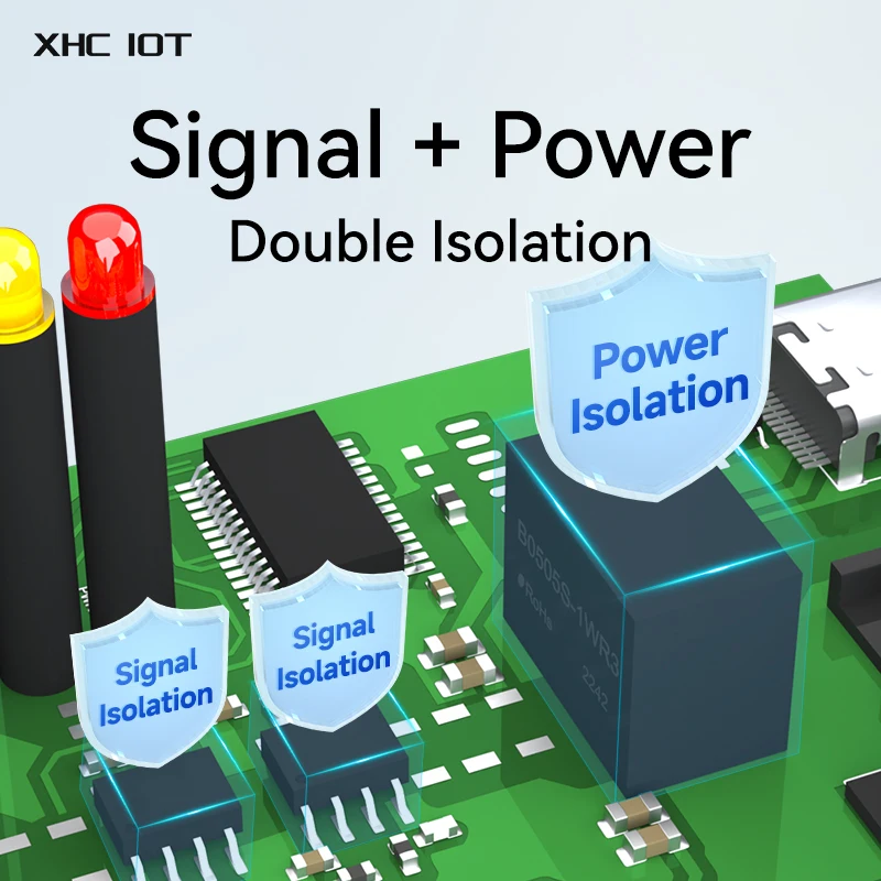 FT232RL 광 절연 산업용 컨버터, USB to RS485, RS232, TTL 컨버터, XHCIOT E810-U15, C타입 인터페이스, DC4.5 5.5V