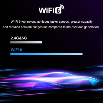 MAX AI Smart TV Box 3