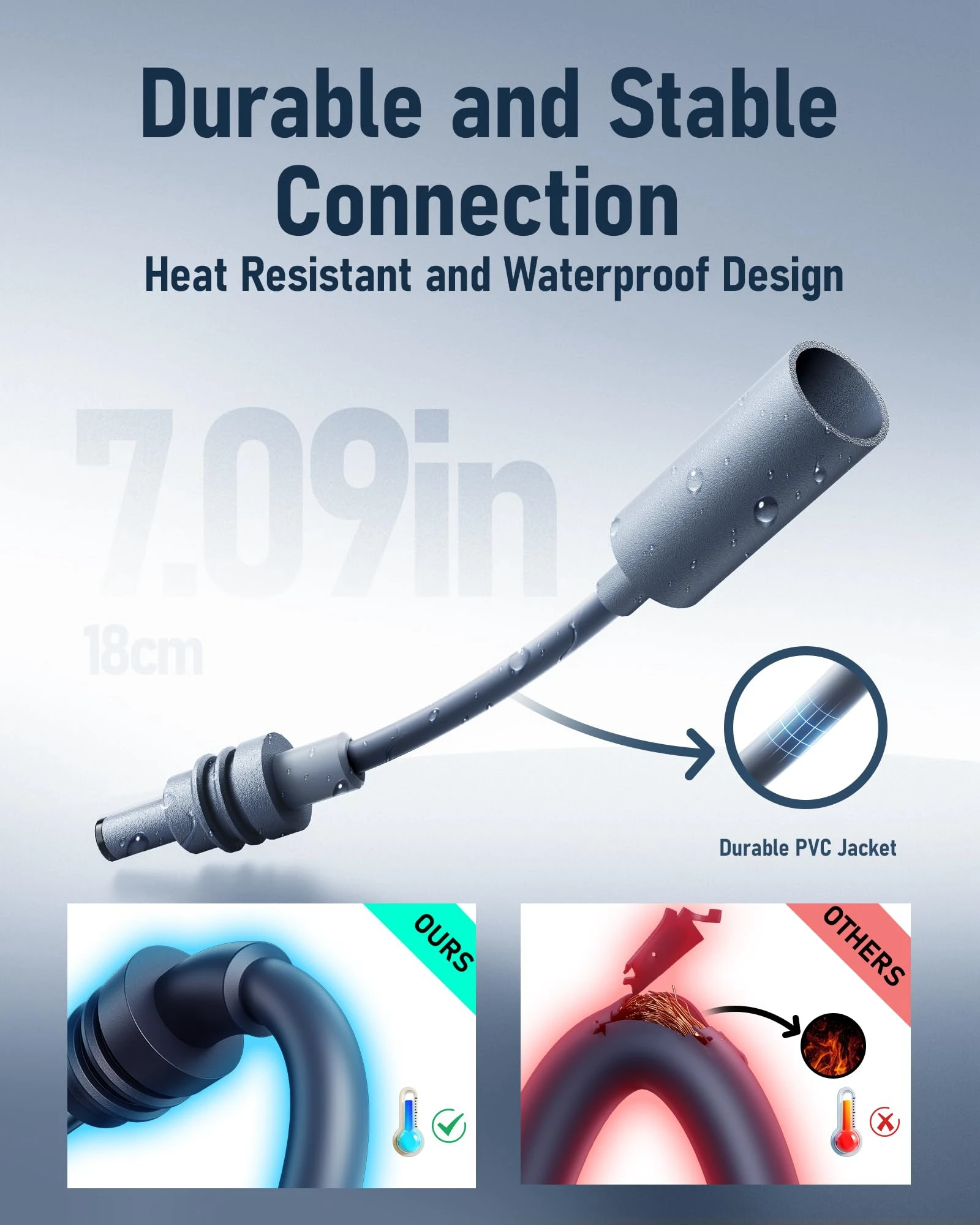 DC Extension Cable Female to Male Plug Waterproof Power Converter Adapter for Starlink Mini power cable power adapter starlink converter box