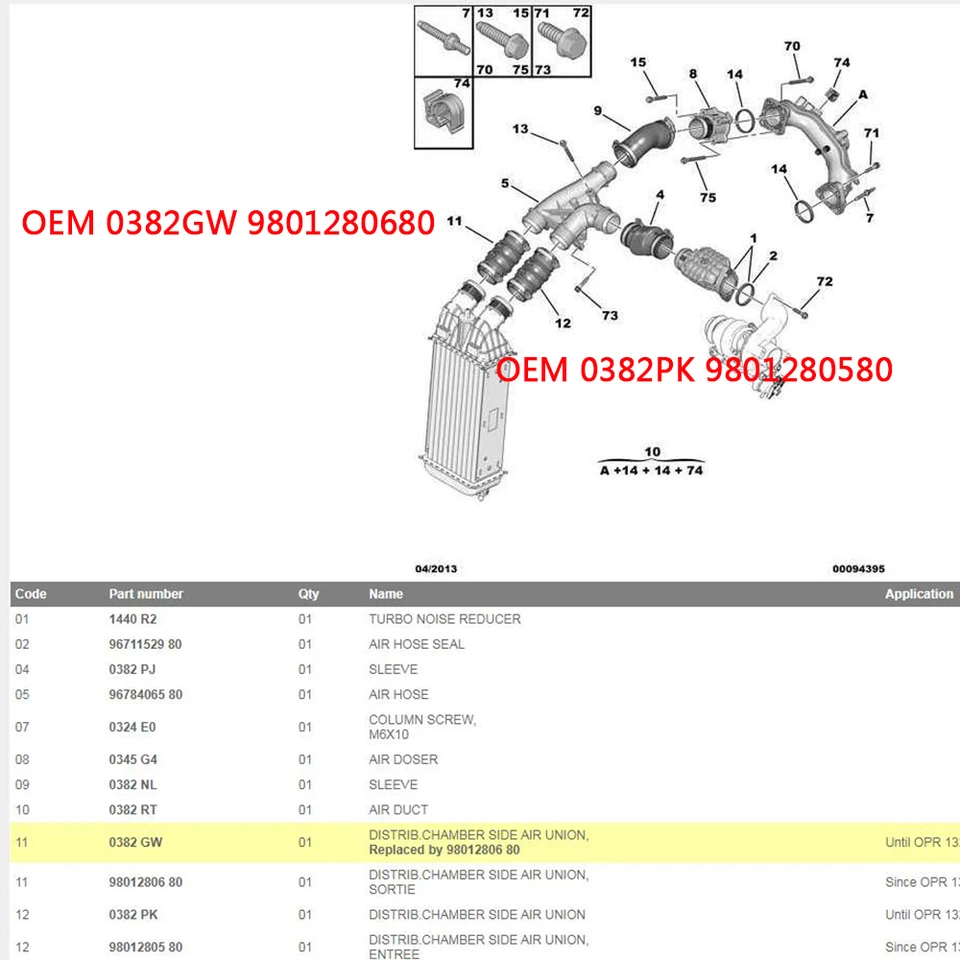 Citroen C5,ds3,Peugeot 1007, 207, 208, 301, 4008,0382gkに適した