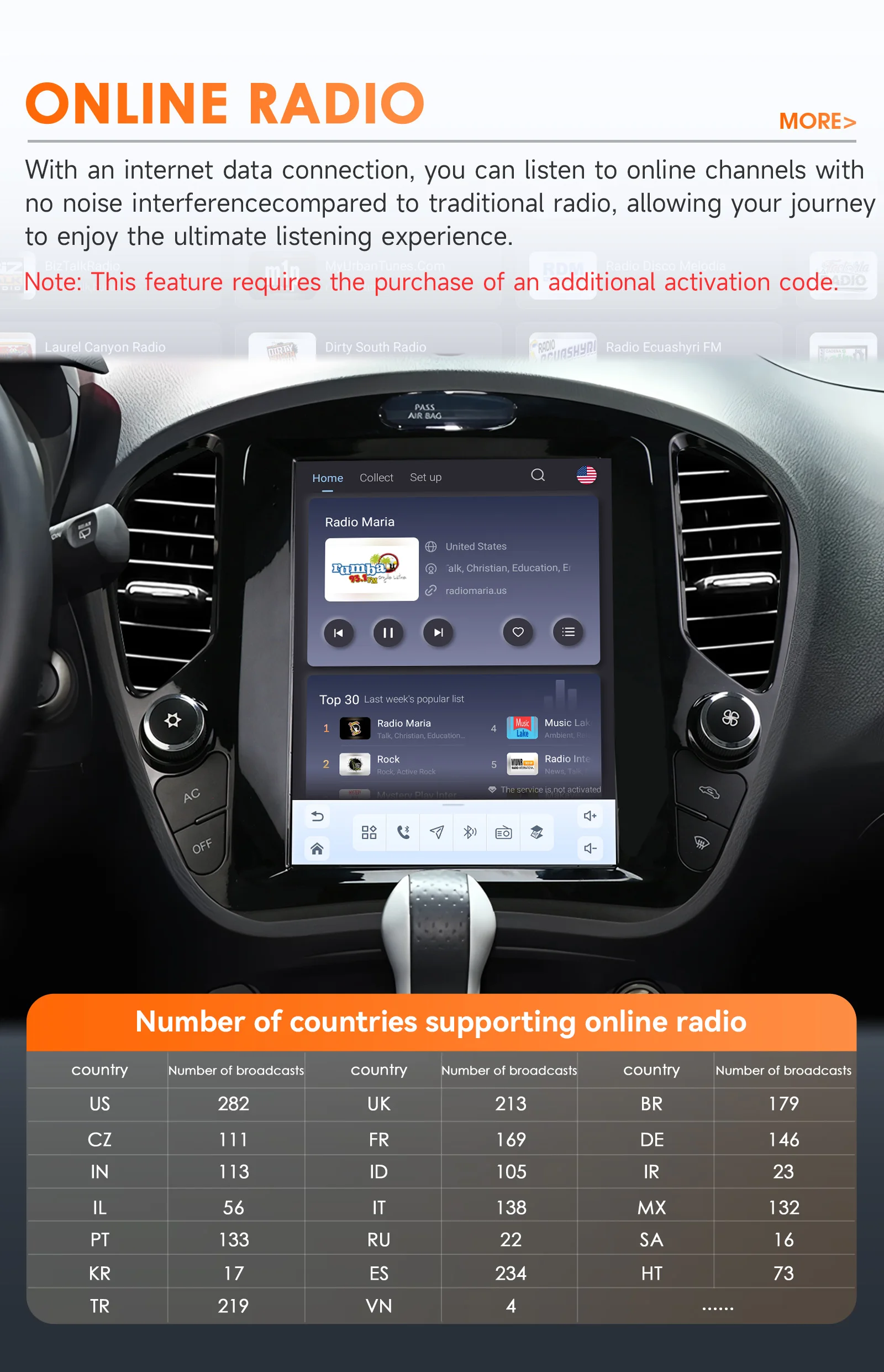 9,7-Zoll-2DIN-Carplay-Android-14-Autoradio für NISSAN Juke 2011-2018 Infiniti ESQ 2014-2019 Multimedia-Player 6115 8-Kern-GPS-Bildschirm – Detail 28