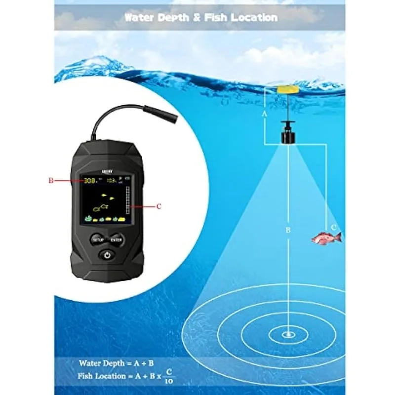 LUCKY Display Portable Fish Finder Sensor Wired Handheld Depth