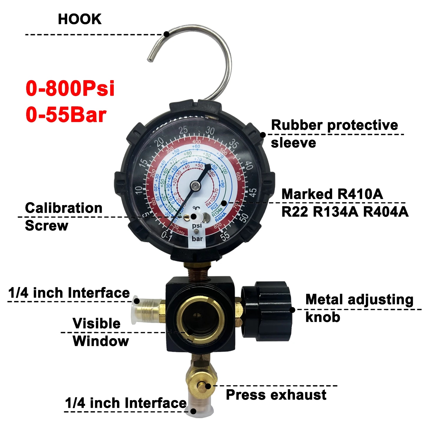 dsc-products