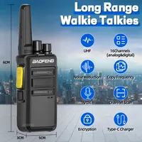 Baofeng BF-V12 D Walkie Talkie: Clear, Secure 5 km Range Radio - Image 2