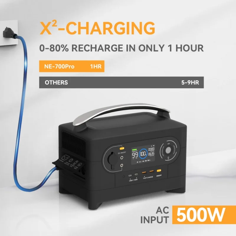 Portable Power Station NE-700PRO 700W, 1800W Peak/720Wh, Solar Charging & Dual USB for Camping Campervan RV /Emergency (CE ） 5