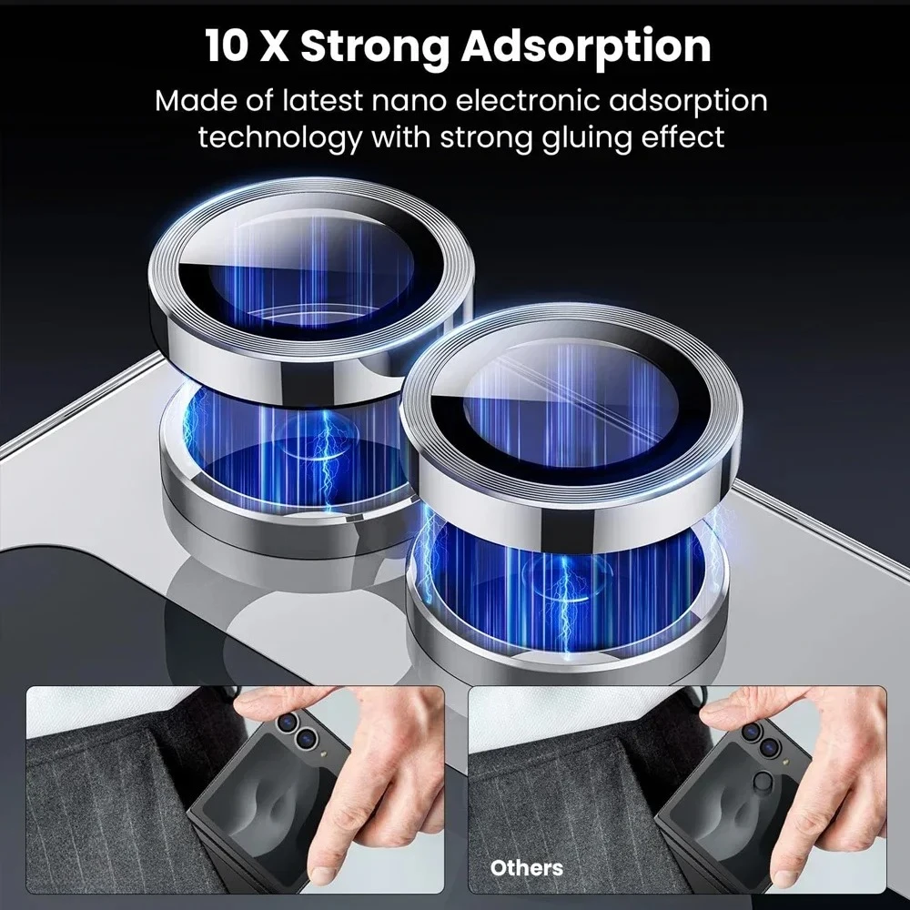Premium Anti-Fingerprint Tempered Glass Camera Lens Protector Cover