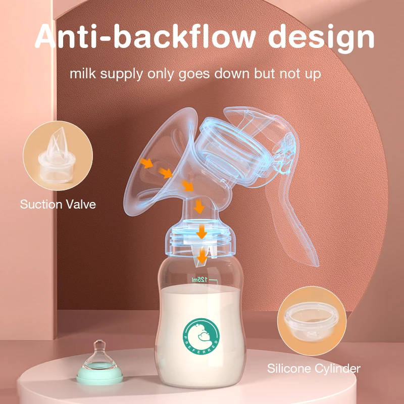 Dr.isla Breast Pump Baby Nipple Manual Suction Milk Pump Feeding Breasts Pumps Milk Bottle Sucking Postpartum Supplies BPA Free 4