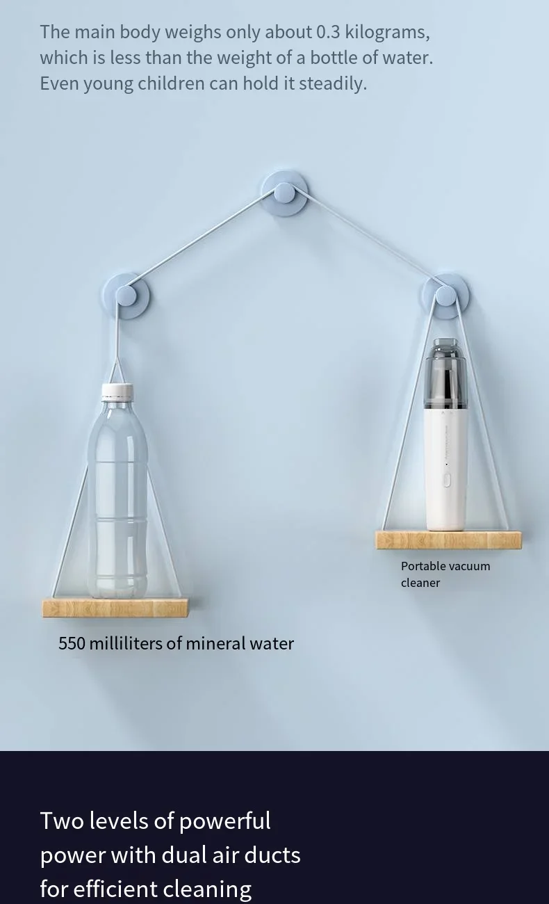 Handheld Car Vacuum - Powerful Suction Mini Cordless Portable Cleaner | Rechargeable Wet Dry