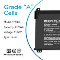 SKOWER TF03XL batterie d'ordinateur portable pour HP pavillon 14-BK 14-CE 15-CS 15-CC 15-CD 17-BY TPN-C136 TPN-I130 TPN-Q207 ajustement HT03XL 2