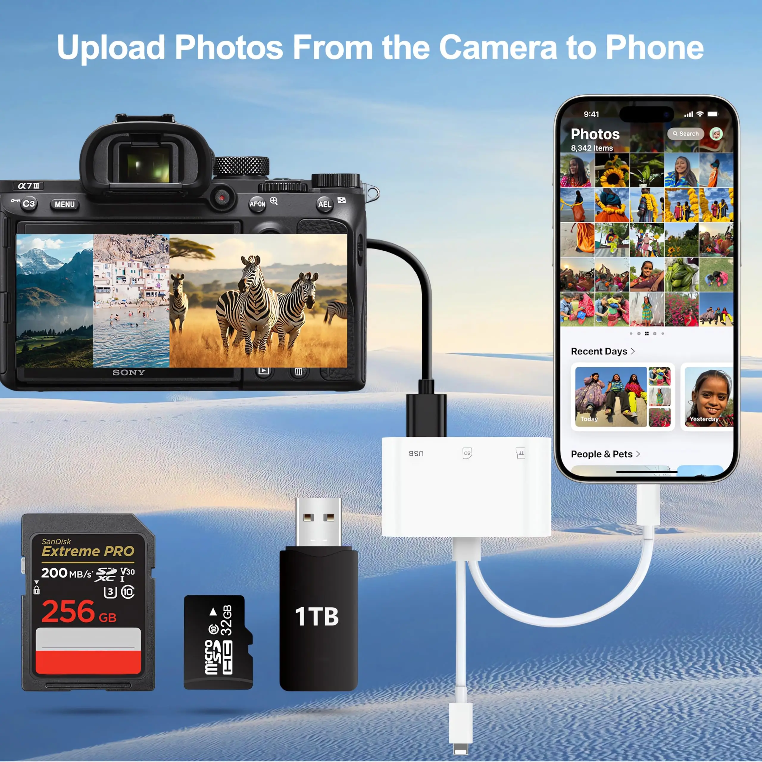 Universal Card Reader Adapter for Smartphones and Tablets – SD and TF Card Accessory for Enhanced Photo and Video Viewing