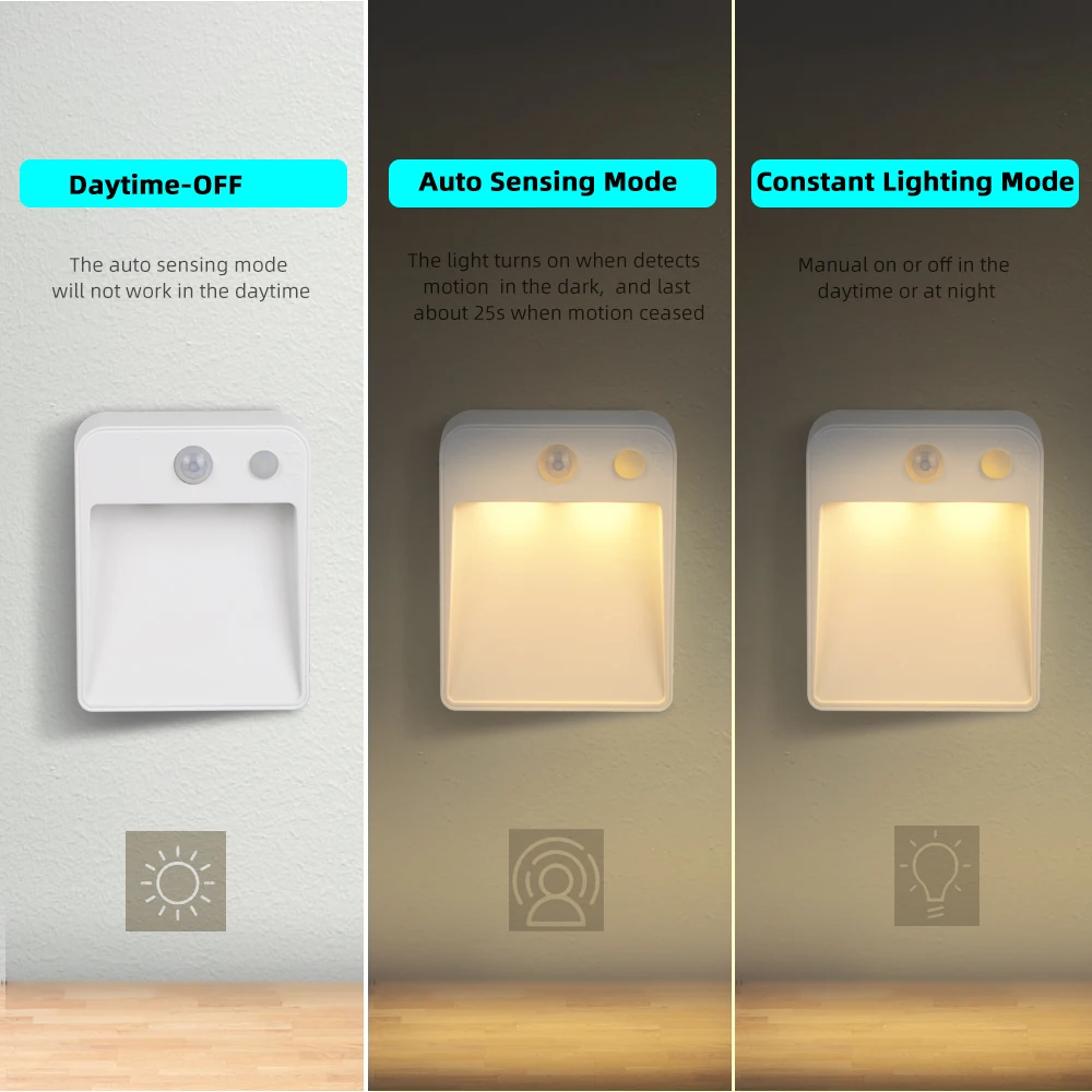 Sensor de Movimento Automática com Porta Usb para Casa Night Light Dupla Indução Lâmpada Parede Interior Crianças Sala Estar Quarto Cabeceira Led Pir 3 Computers & Electronics