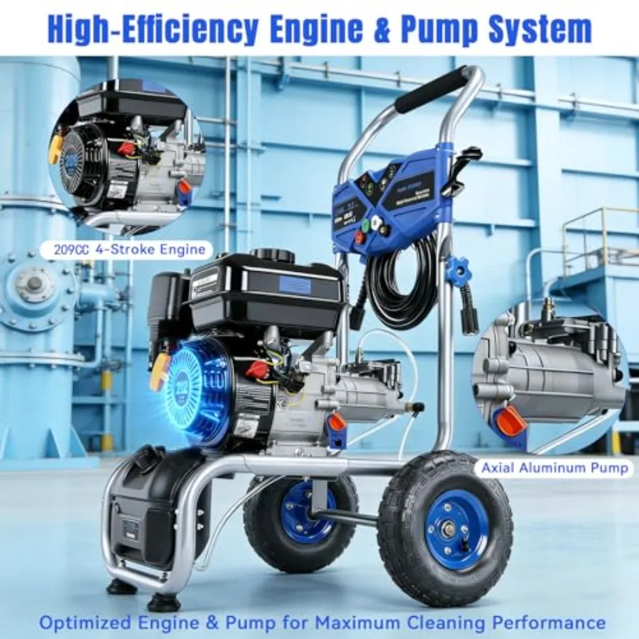 3500 PSI Gas Pressure Washer 4
