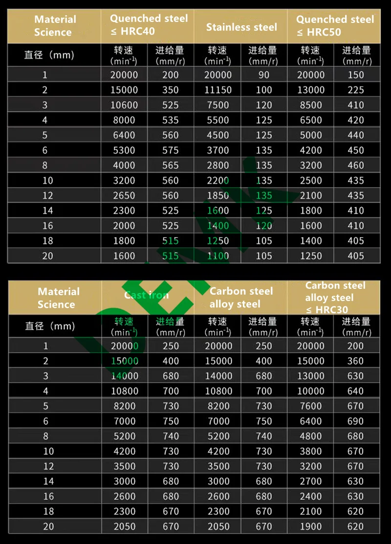 S867ddef087164985a3c2d41bdf9094f4O