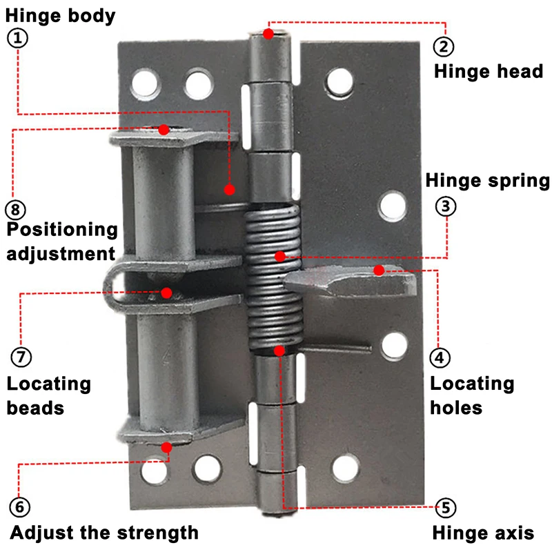 Metal Automatic Spring Door Closer Door Closing Hinge Adjust The Closing Device Furniture Hardware