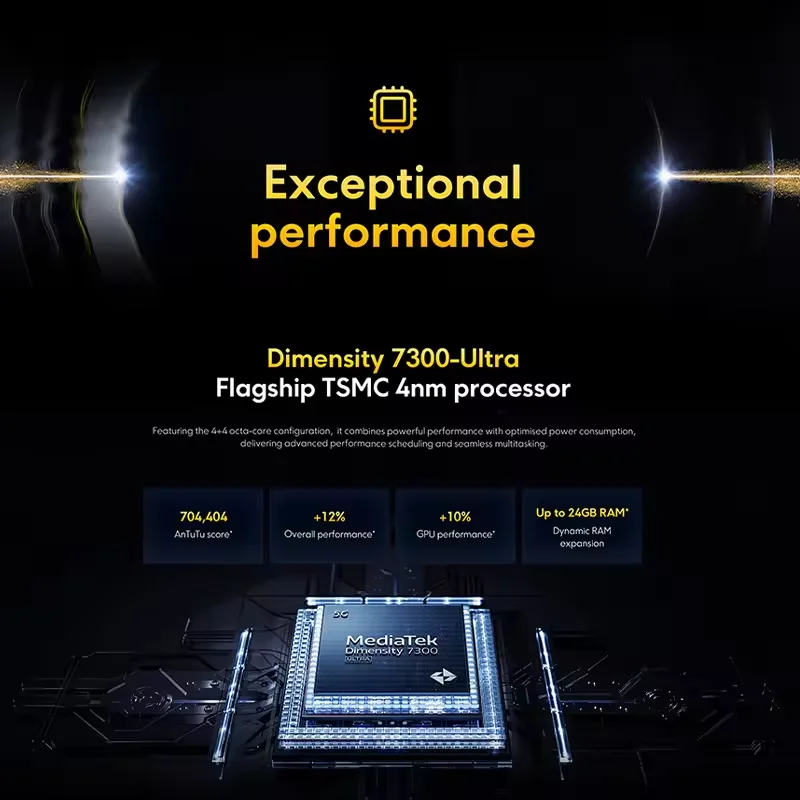 POCO X7 5G Smartphone Dimensity Global Version 6.67" AMOLED 120Hz 5110mAh Fast Charge 50MP Camera NFC