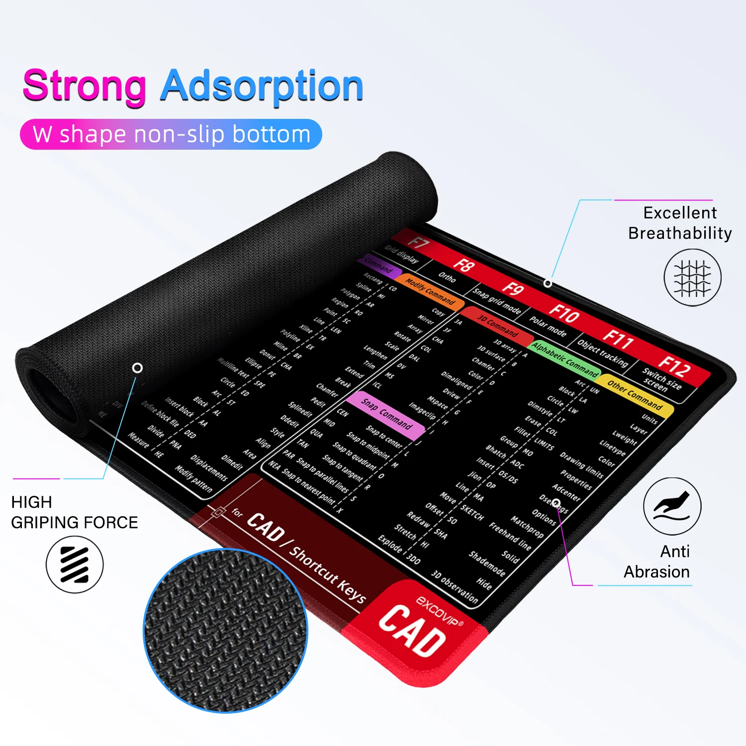 Keyboard, Gaming Desk Mat, borda costurada, Base