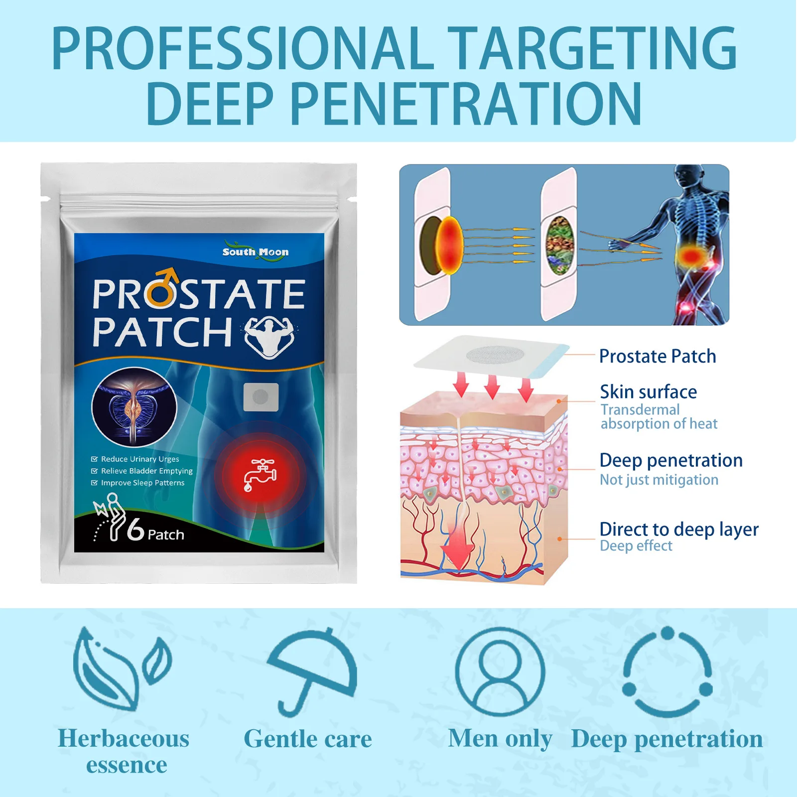 South Moon Prostate belly button paste, male body care to ease prostate discomfort health care point paste
