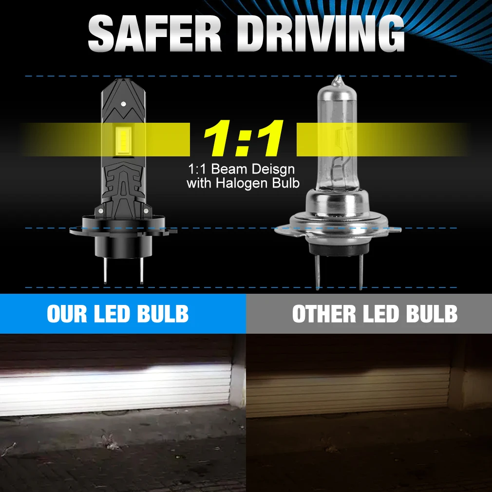H7 LED Headlights For Volkswagen 100W 30000LM 6000K 12V
