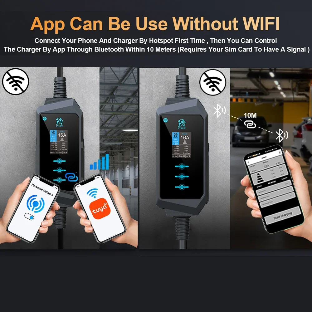 Adattatore Da CA A USB C, Alimentatore Da Parete A Filo Per Tablet Usb C 5 20 V Con Uscita 30 W Caricabatterie Per Ipad Ac Usbc Eu~p187061911 - Foto 5