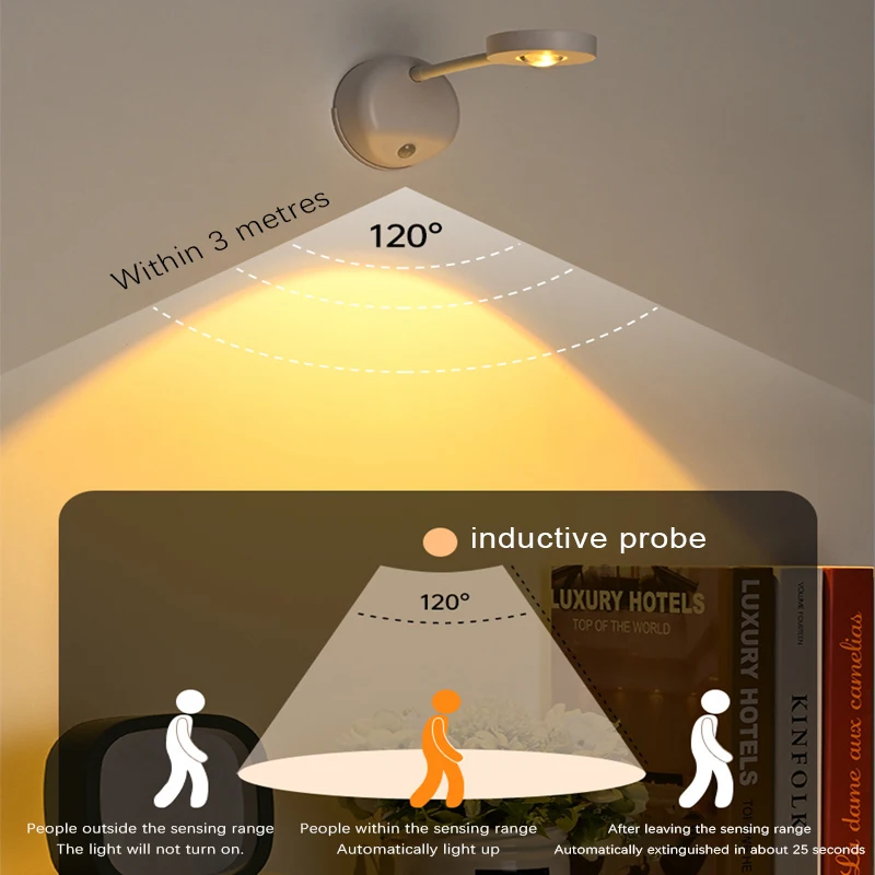 LED Wall Lamp USB Charging Wirelessly Dimmable Motion Sensor Living Room Bedroom Bedside Decoration Spotlights Night Wall Light