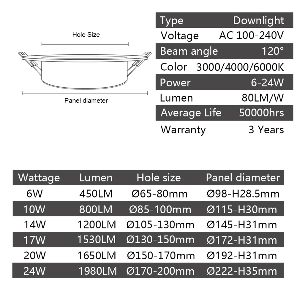 LED Downlight Anti-Glare Led Ceiling Lamp AC100-240V 6W-24W LED Spot Lighting Bedroom Kitchen Led Recessed Downlight led spotlight led downlight led ceiling light