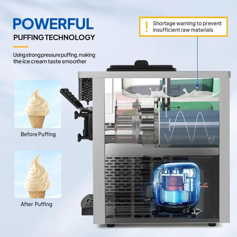 Commercial ice cream machine with 5.3 to 7.4 gallons per hour, equipped with 2 X 1.6 gallon hoppers for 3 flavors, 2200W 3