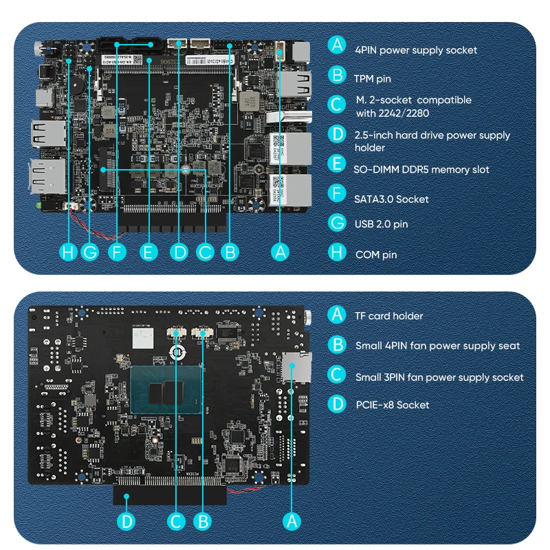 2024 Magic Multi-function Drawing /3D Printing/DIY/Soft Router Mini Pc 12th Gen Intel i3 N305 N100 Four Display 2*HDMI DP Type-C 4
