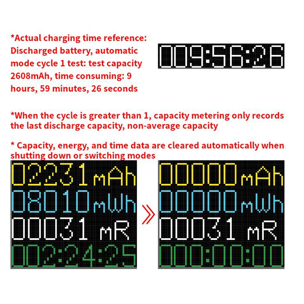 Digital Display Battery Capacity Internal Resistance Lithium Battery Power Module 18650 Test Meter Type-C Interface battery tester lithium battery tester