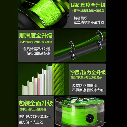 Imported From Japan, ygkv8 Is Genuine Product of The Main Line of  A Specialized Long-distance Investment Line for The Super - Image 2