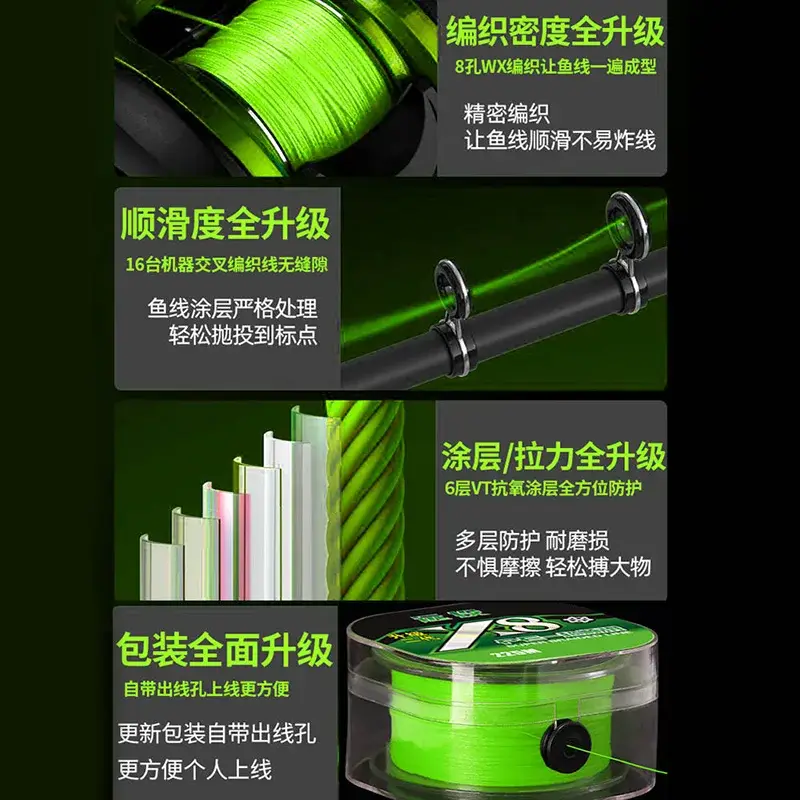 Imported From Japan, ygkv8 Is Genuine Product of The Main Line of  A Specialized Long-distance Investment Line for The Super - Image 2