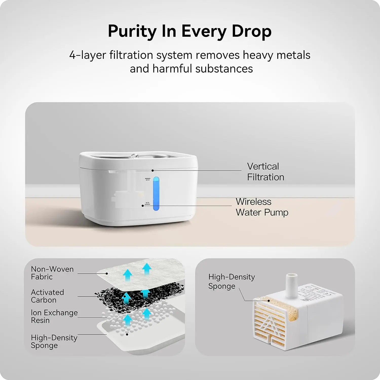 2.5L Intelligent APP control Cat Drinking Fountain Automatic Stainless Steel Pet Dogs Water Dispenser Fountain For Multiple Pets 4