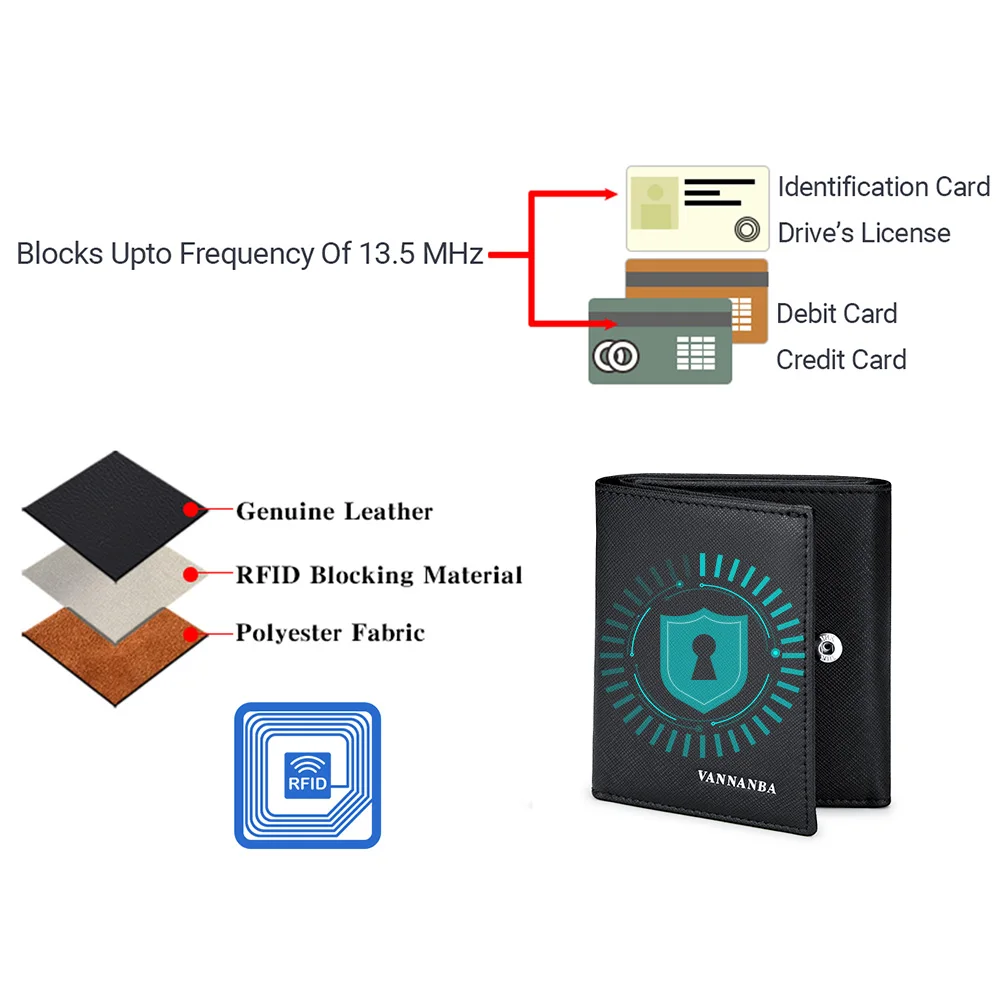 VANNANBA - محافظ جلدية سوداء للرجال بتصميم ثلاثي ا...