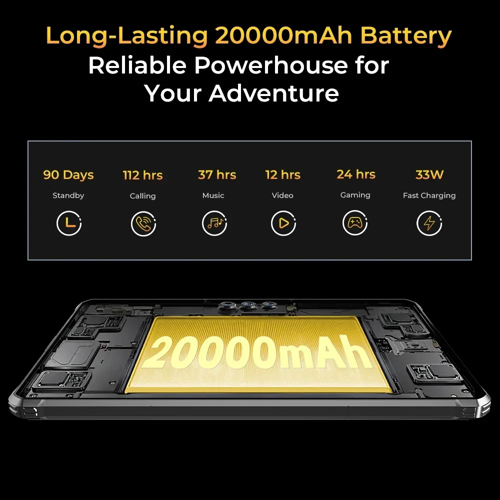 Oukitel RT8 Rugged 20000mAh Tablet 11" FHD+ Display 6GB+256GB Helio G99 Tablet 48MP Camera Tablets PC 33W Android 13 3