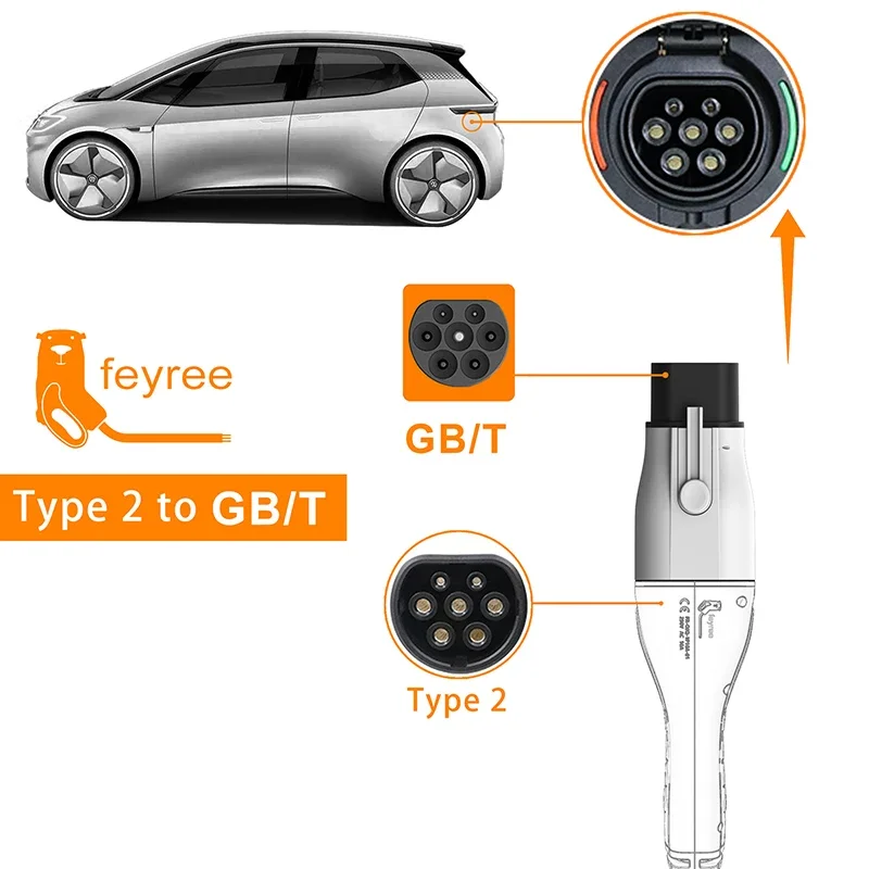 EV Charger Adapter Type 2 IEC 62196-2 to GB/T Converter for China Standard Electric Vehicle Charging 16A 32A