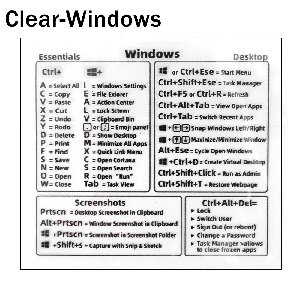 Universal Keyboard Shortcut Sticker Set for Computers and Software Applications
