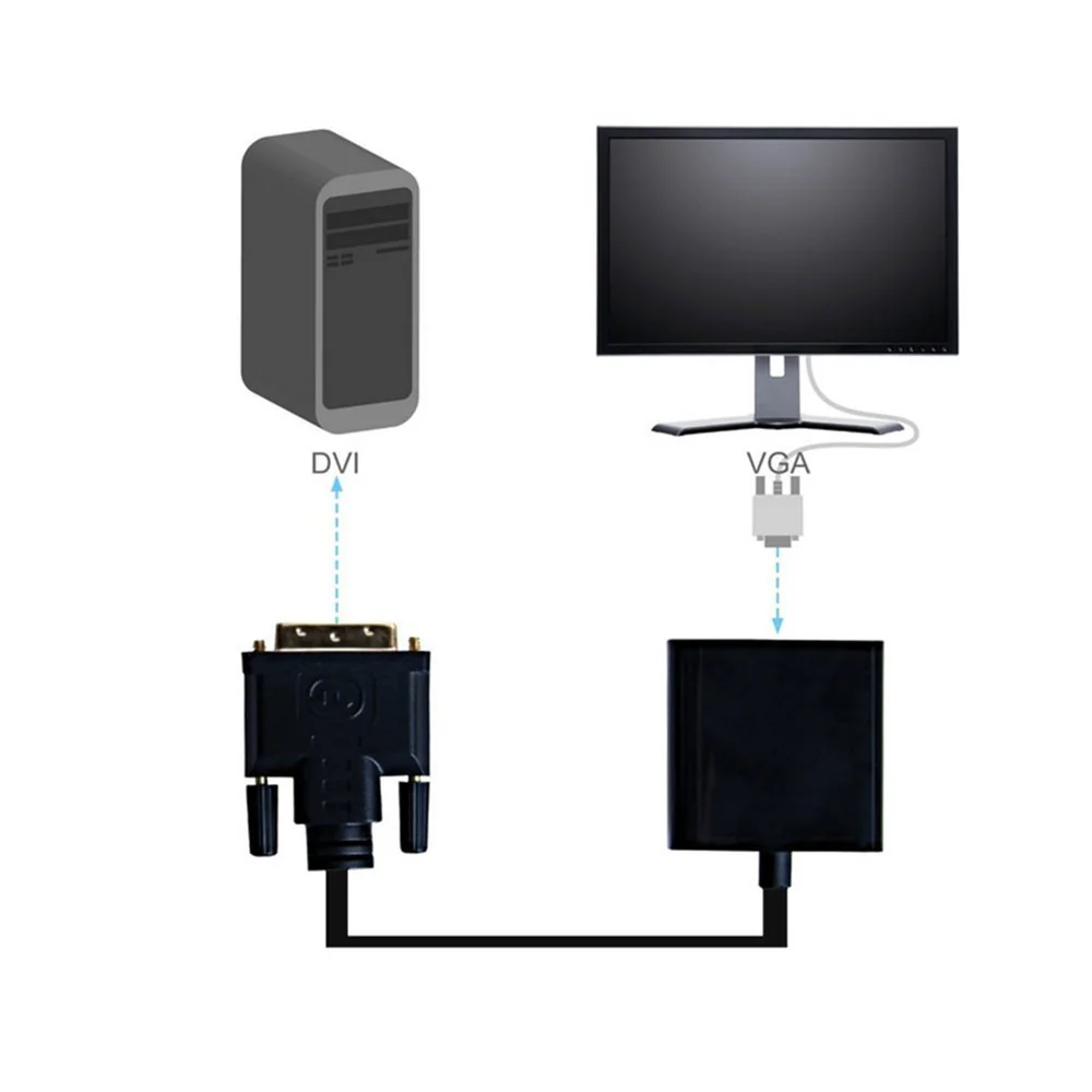 Dvi to Vga 컨버터, 내마모성, 실용적인 가전 컴퓨터, 칩 포함, 편리한 내구성, 1080p, 60hz, 22.8cm