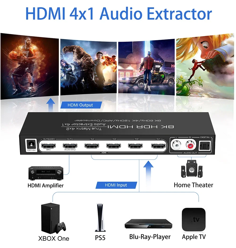 HDMI2.1 switcher 4 v 1 vyndat audio extractor 4 v 2 vyndat spínač 8K 4x2 matice video rozbočovač 4k120hz 8K60HZ pro PS5 XBOX PC na TV