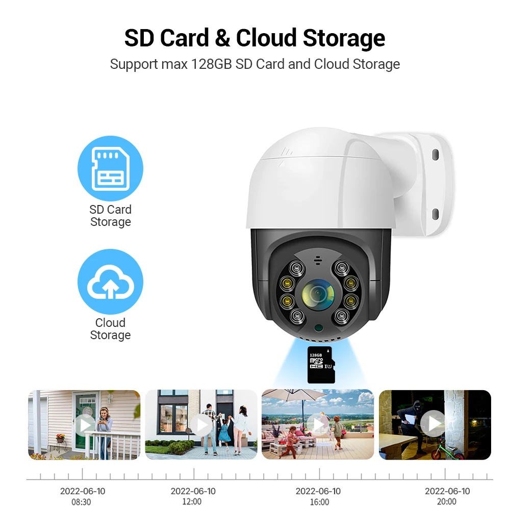 Рисунок 6 - IP-камера HAMROL