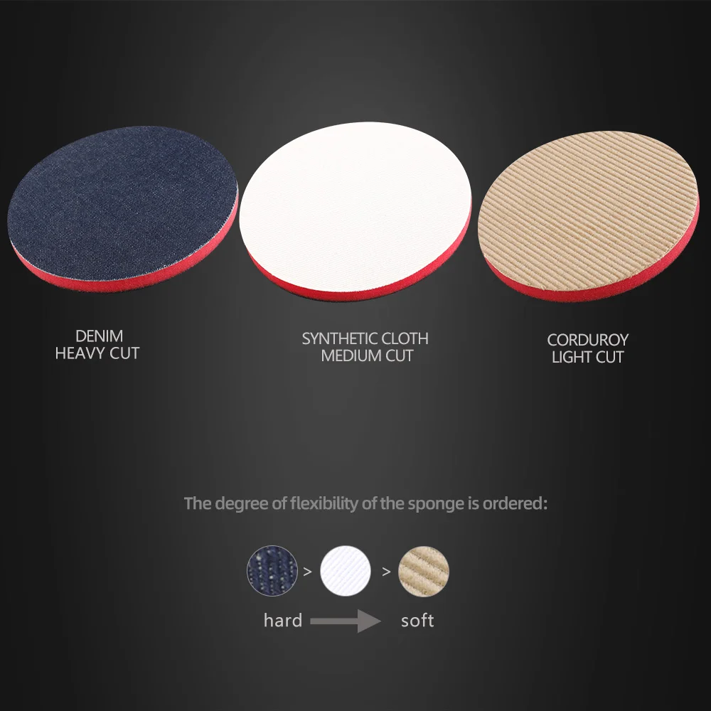 SPTA 1pc Car Orange-peel Removal ing Polishing Pad Denim Pad 1000/2000/3000 Grit 3" 5" 6" Denim Car Polishing Disc