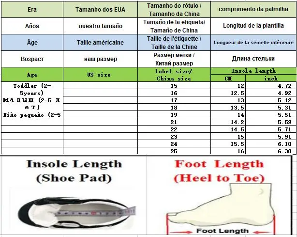 Kids Sandals Sandals and Clogs Baby Sandals Kids Shoes Summer Baby Girls Boys Anti-collision Soft Bottom Non-slip Infant Casual Beach