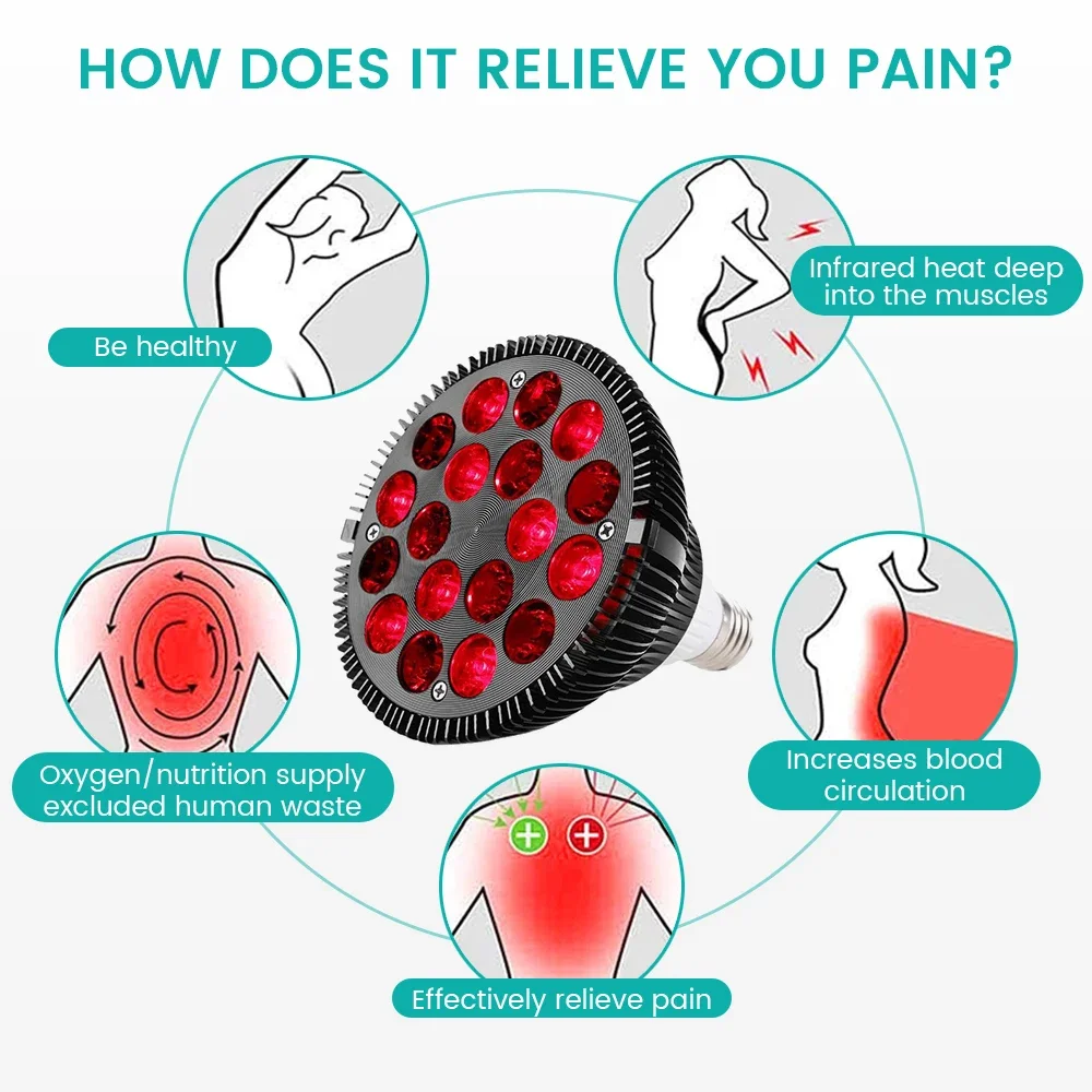 Red Light Therapy red light therapy wand,red light therapy panel,infrared therapy lamp Wound Healing Neck Back Muscle Deep Penetration Joint Pain Relief Near Infrared Bulb Physiotherapy Instrument