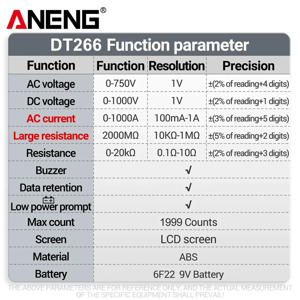 클램프 미터 멀티미터 ANENG DT266 +BT138 배터리 테스터 키트 AC/DC 전압 AC 전류 저항 데이터 홀드 테스터 도구 포함
