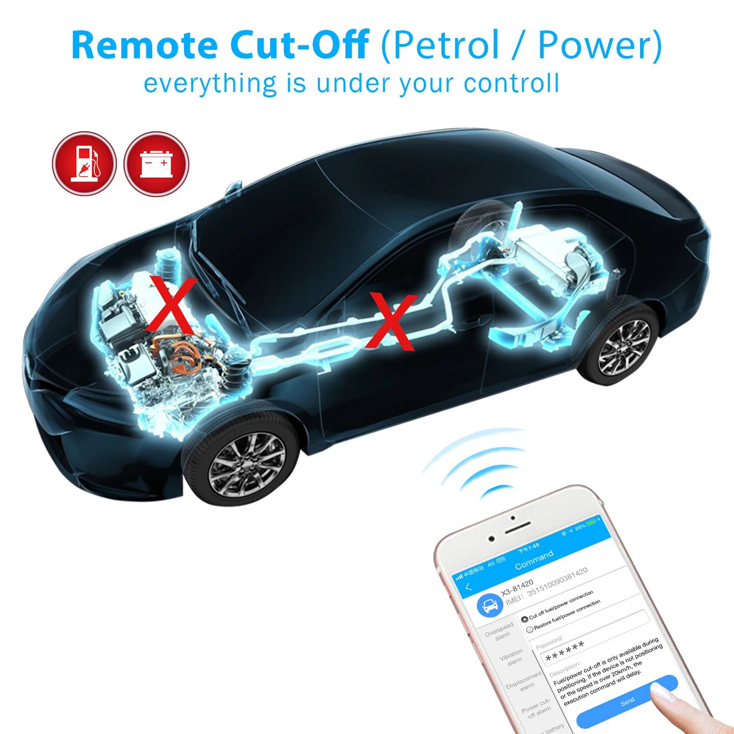 Vehicle GPS Tracker Jimi X3 Multifunctional Real-time GPS+AGPS Tracking Two-way Talk RFID For Vehicle Taxi